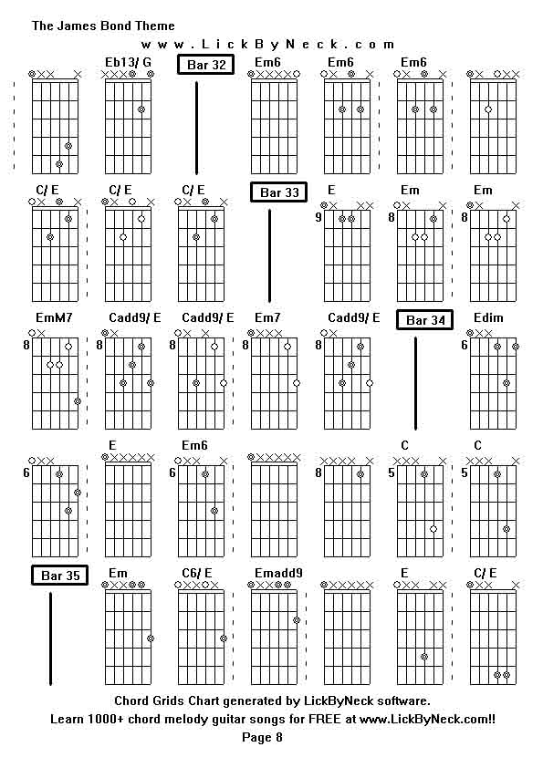 Chord Grids Chart of chord melody fingerstyle guitar song-The James Bond Theme,generated by LickByNeck software.